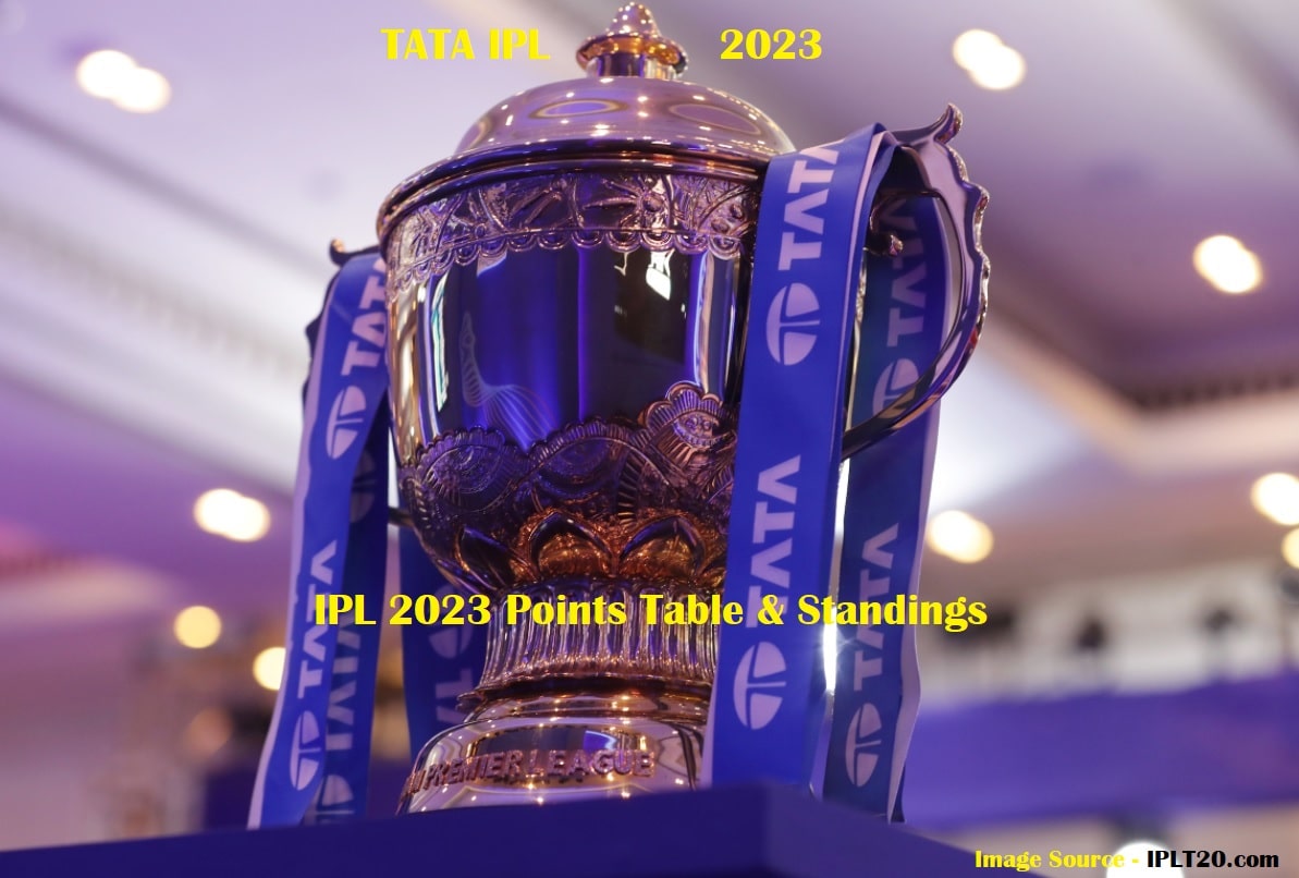 IPL 2023 Points Table & Standings: Indian Premier League Points ...