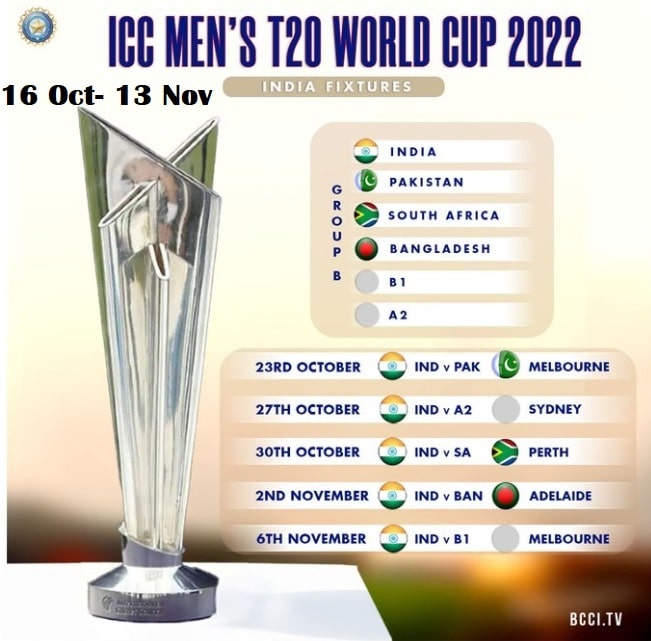 T20 World Cup 2022: आईसीसी टी20 वर्ल्ड कप 2022 शेड्यूल, टीम लिस्ट, वेन्यू,  टाइम टेबल, और टीम इंडिया का प्रेडिक्टेड स्क्वॉड