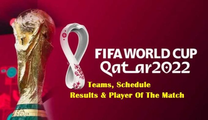 FIFA 2022 Results