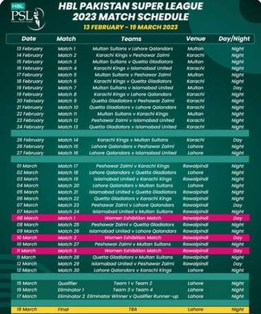 PSL Schedule: Pakistan Super League's 8th Edition Set To Kick Off On Feb 13 PSL 2023 Schedule