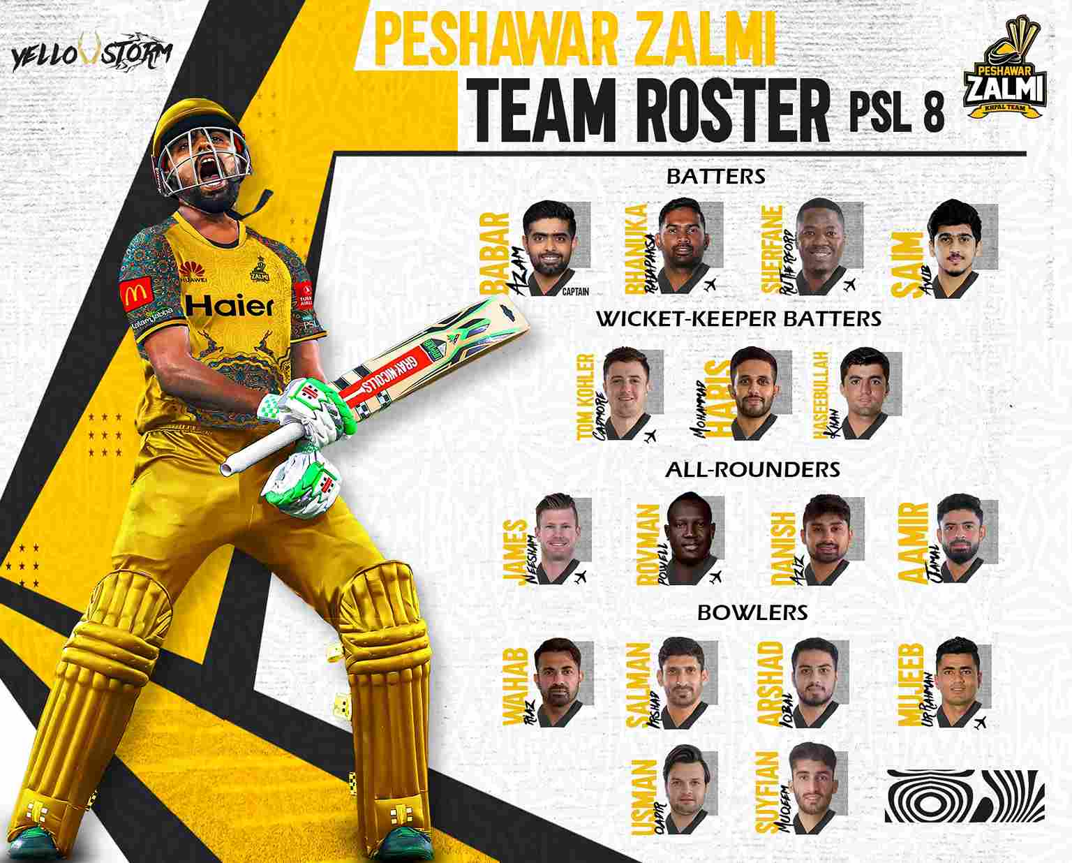 PSL 2023 Peshawar Zalmi Schedule, Venues, Time Time Table, Squad, And