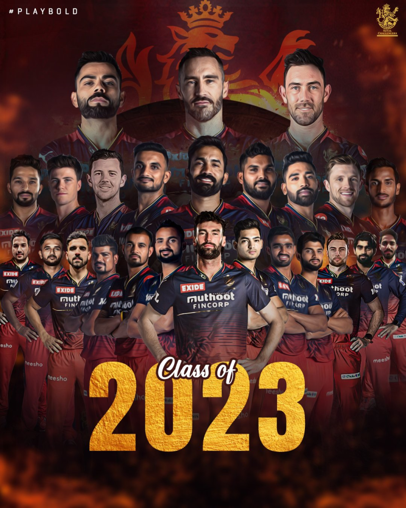IPL 2023 Three Royal Challengers Bangalore (RCB) Players Who Can Win