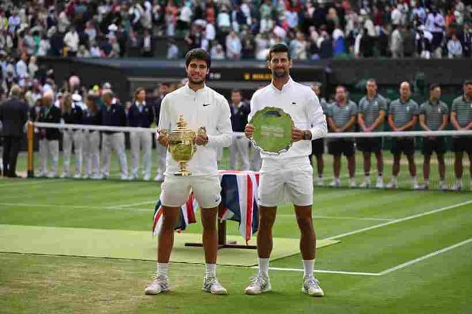 Longest Wimbledon Matches Till Now