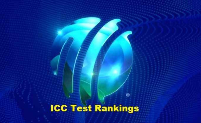 ICC Test Rankings