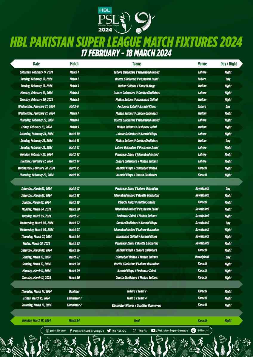 Pakistan Super League (PSL) Schedule 2024 PDF Download